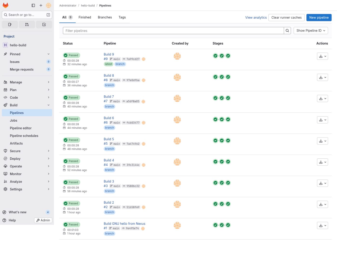 The build pipeline, green run after run, fetching from Nexus and publishing back.