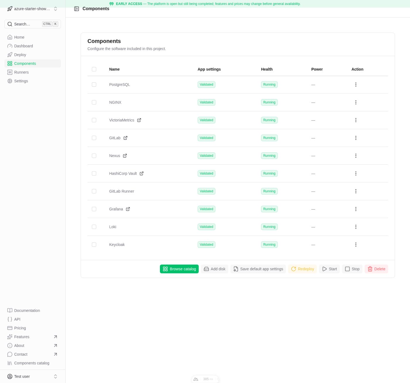 The project's ten components, each running and validated