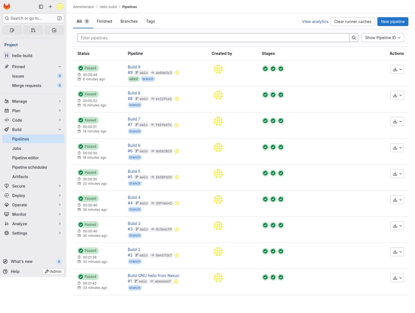 The build pipeline, green run after run, fetching from Nexus and publishing back.