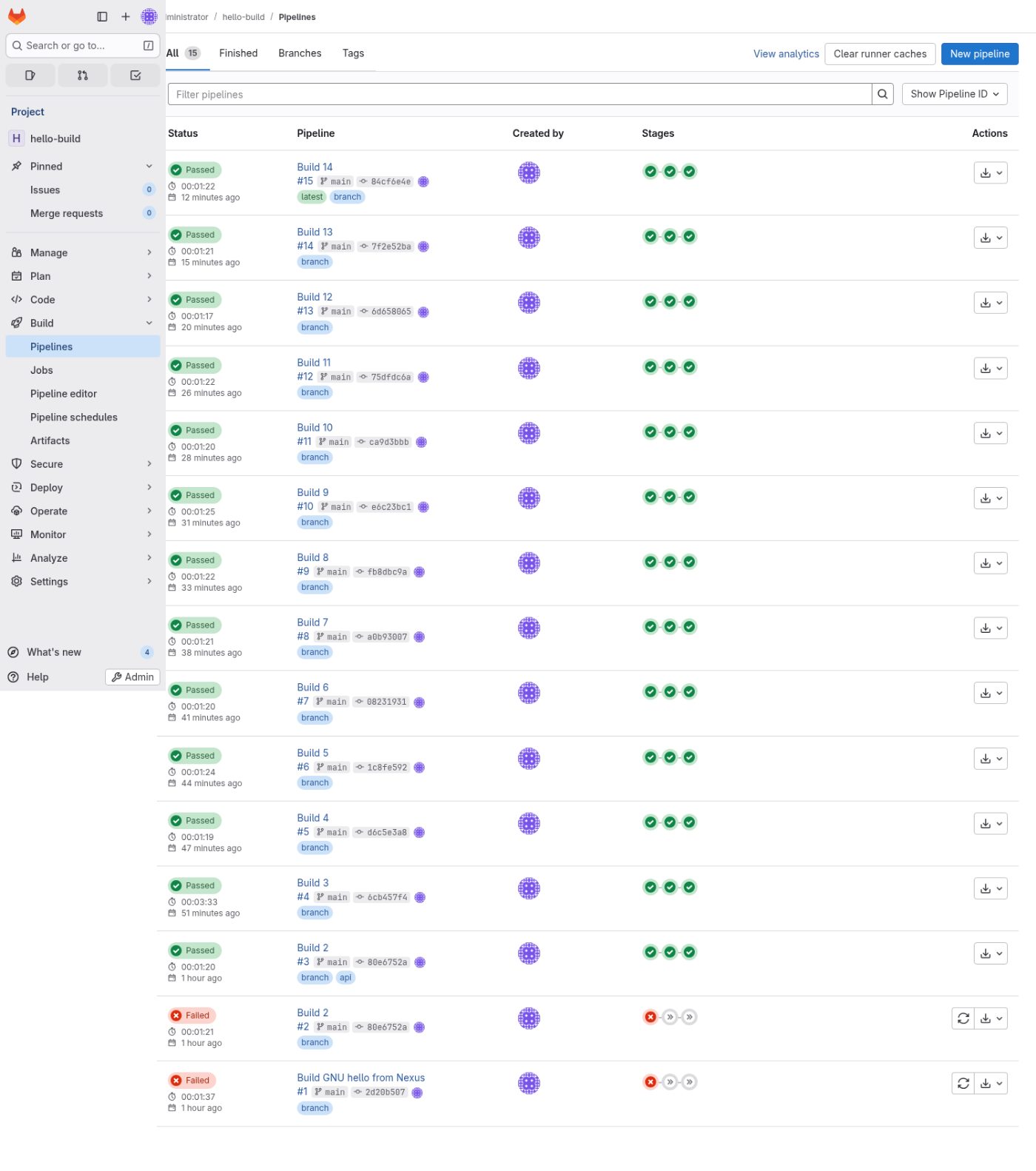 Le pipeline de build, au vert exécution après exécution, qui récupère dans Nexus et y republie.